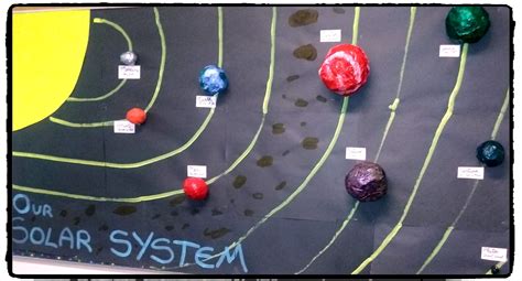 our solar system. Paper mache and paint Sistema Solar, Our Solar System, Paper Mache, Noah ...