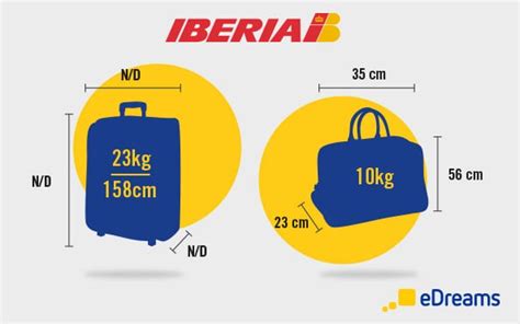 Iberia's Hand Luggage and Checked Baggage Allowances