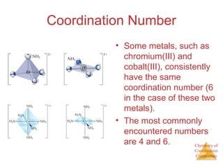 Coordination chemistry | PPT