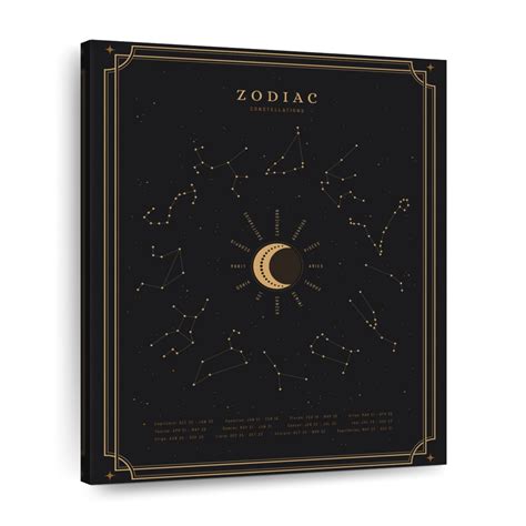 Zodiac Constellations Wall Art | Digital Art