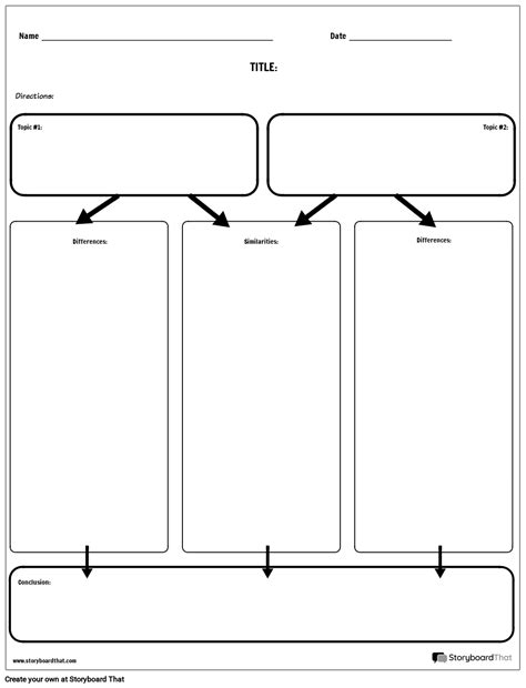 Compare And Contrast Diagram Template | HQ Template Documents