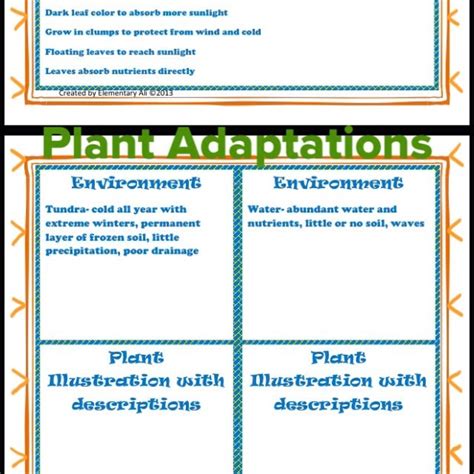 Week Twenty-Six Science Lessons: Plant Adaptations and Animal ...