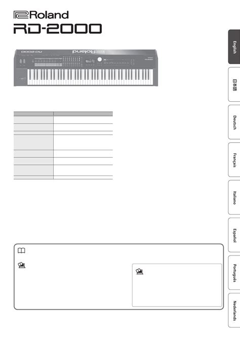 User manual Roland RD-2000 (English - 34 pages)