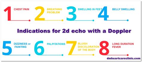 What is a 2d echo with a Doppler in Hyderabad ? - Dr. Malleswara Rao