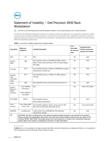 Dell Precision 3930 Rack workstation Specifications | Manualzz