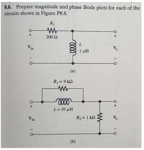 Solved 8.8. Prepare magnitude and phase Bode plots for each | Chegg.com