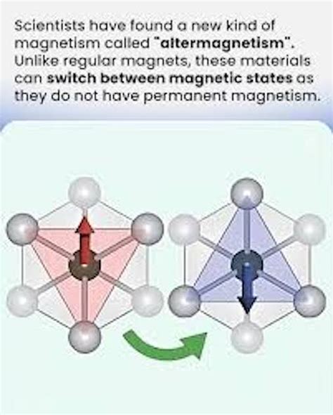 New Type of Magnet Found With Possible PC Uses - New Scientist