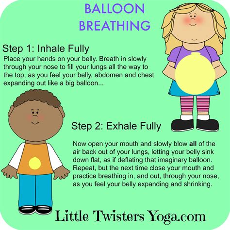 Deep Breathing Exercise InfoGraphic for "Balloon Breathing" by Little Twisters Yoga. Helps bring ...