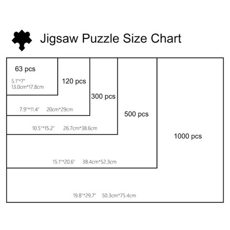 Everything You Need To Know About The Dimensions Of A 1000 Piece Jigsaw Puzzle ...