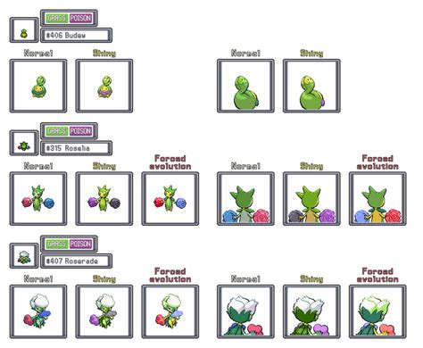 Forced Evolution: Budew line (gen 4) by ShinyDexProject on DeviantArt