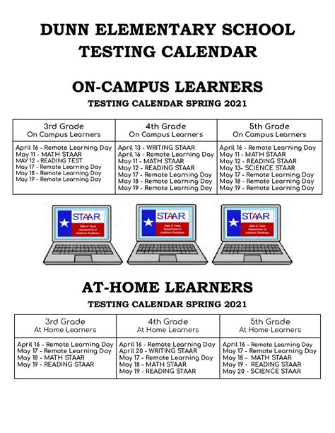 DUNN ELEMENTARY SCHOOL TESTING CALENDAR Spring 2021 – Dunn Elementary School