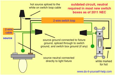 Como eu conecto um GFCI / Switch com energia entrando na luz e apenas ...