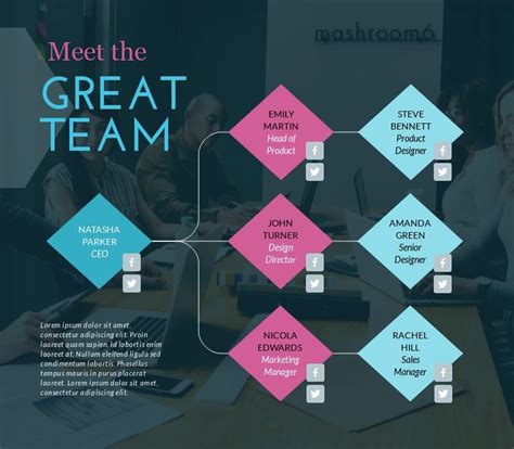 Organizational Team Chart - Infographic Template | Chart infographic, Organizational chart ...