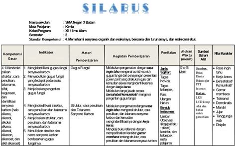 Contoh Indikator Dan Tujuan Pembelajaran Dalam Rpp