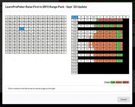 RangeTrainerPro - The Ultimate Range Analysis Tool - Pre-flop & Post ...