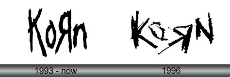 Korn Logo and symbol, meaning, history, sign.