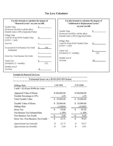 Tax Calculator | Paulding County Treasurer