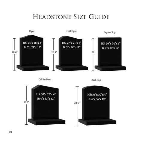 Standard Headstone Sizes - Roughleys