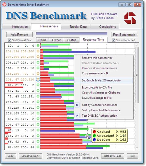 internet - How should I choose my DNS? - Super User