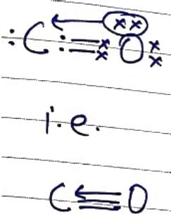 Carbon Monoxide Dot Structure