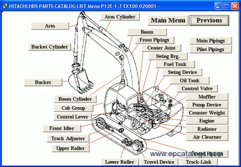 Cat Excavator Control Pattern Diagram - Chic Aid