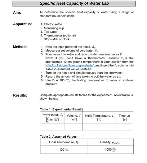 Solved Specific Heat Capacity of Water Lab Aim: To determine | Chegg.com