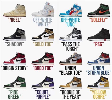 Was 2018 the year of the Jordan 1? What was the best colorway that ...