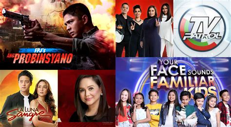 ABS-CBN is the No. 1 Philippine TV Network in 2017 | Starmometer