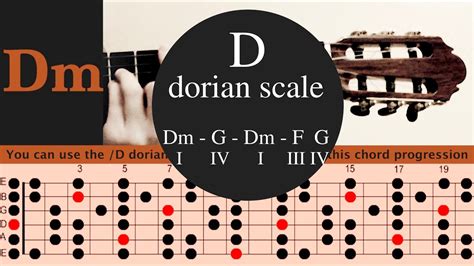 Improvise with me - Jam in D dorian Scale - Practice improvisation ...