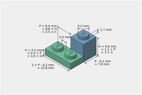 Lego standard dimensions | Lego, Lego instructions, Lego creations