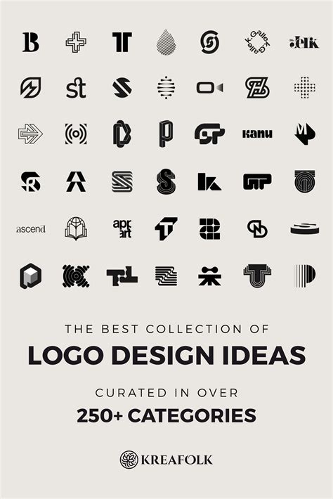 The Ultimate Logo Design Inspiration