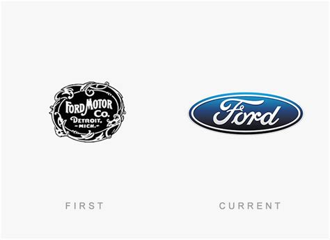 50 Famous Logos Then And Now | Bored Panda