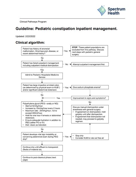 Pediatric Constipation, Inpatient Management Guideline | Spectrum Health