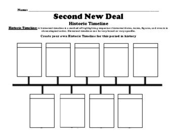 Second New Deal Timeline Worksheet (PDF) by BAC Education | TPT