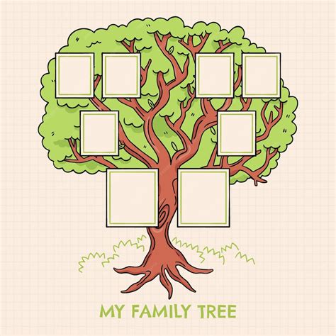 Premium Vector | Hand drawn style family tree