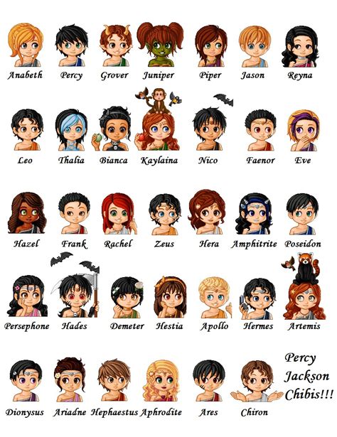 Percy Jackson Characters Piper