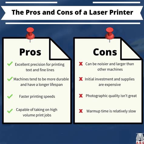 Inkjet vs. Laser Printers