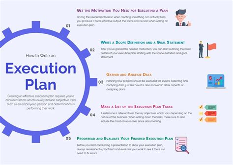 Excel Project Plan Template for Your Projects