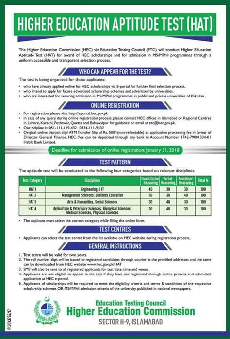 HEC Aptitude Test Hat for Scholarships & Admissions 2020 Registration ...