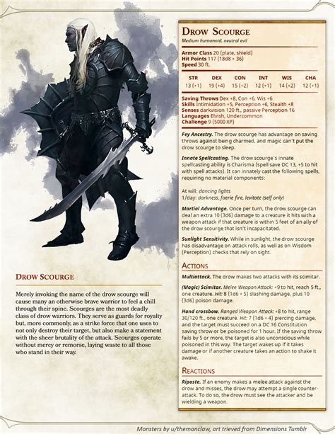 DnD 5e Homebrew — Drow Expansion Pack by themanclaw | Dnd 5e homebrew ...