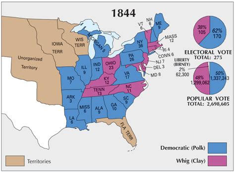 US Election of 1844 Map - GIS Geography