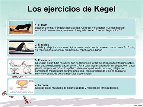 Ejercicios De Kegel