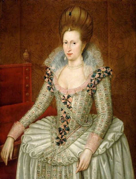 1600-1609 | Fashion History Timeline