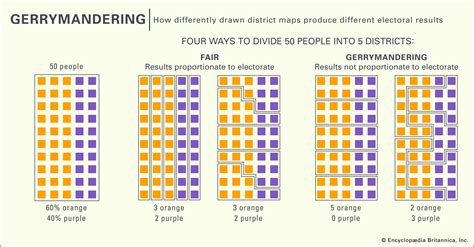 Take Action on the HB 1665 Independent Redistricting Commission - Open Democracy Action