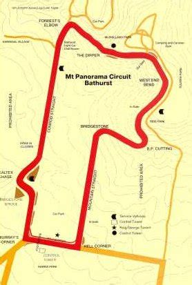 The Mount Panorama Bathurst Circuit