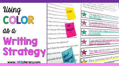 Using Color as a Writing Strategy - LMB Literacy