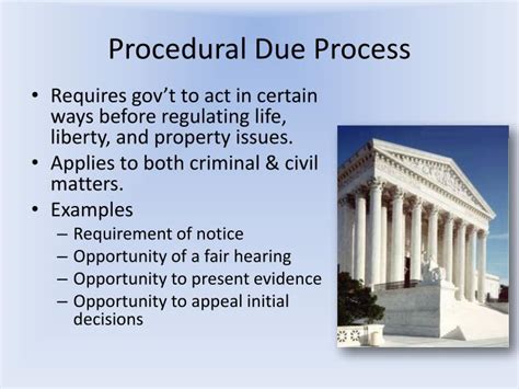 PPT - Lesson 18: How Has the Due Process Clause of the Fourteenth Amendment Changed the ...