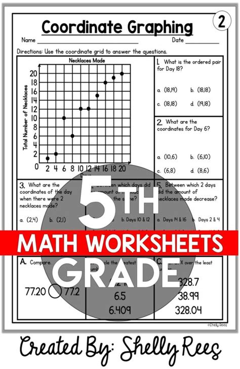 5th Grade Math Worksheets Free and Printable - Appletastic Learning