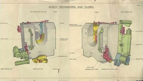 QF 4 inch Mk XVI gun breech mechanism diagrams - PICRYL - Public Domain Media Search Engine ...