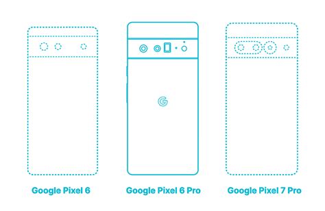 Google Pixel 6 Pro Dimensions & Drawings | Dimensions.com